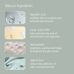 Green Grapefruit - Serum Deodorant